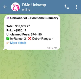 Monetize Your Attention