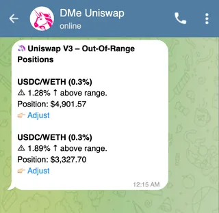 Monetize Your Attention