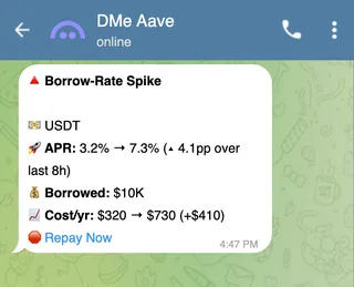 Borrowing costs just changed, and you didn't have to go hunt for it